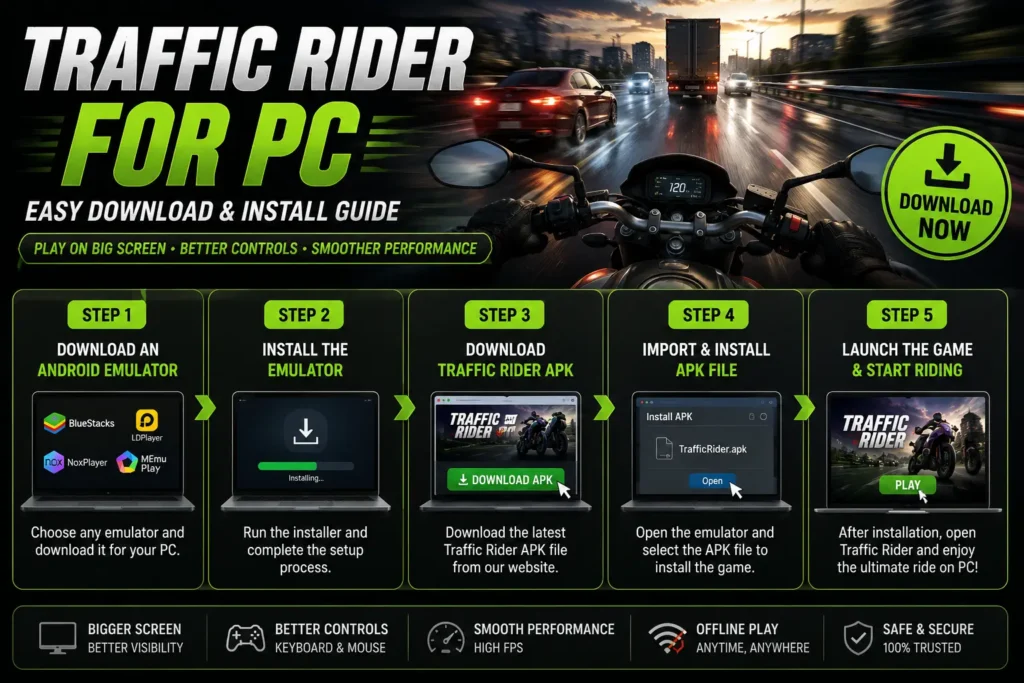 Step by step download guide for Traffic Rider
