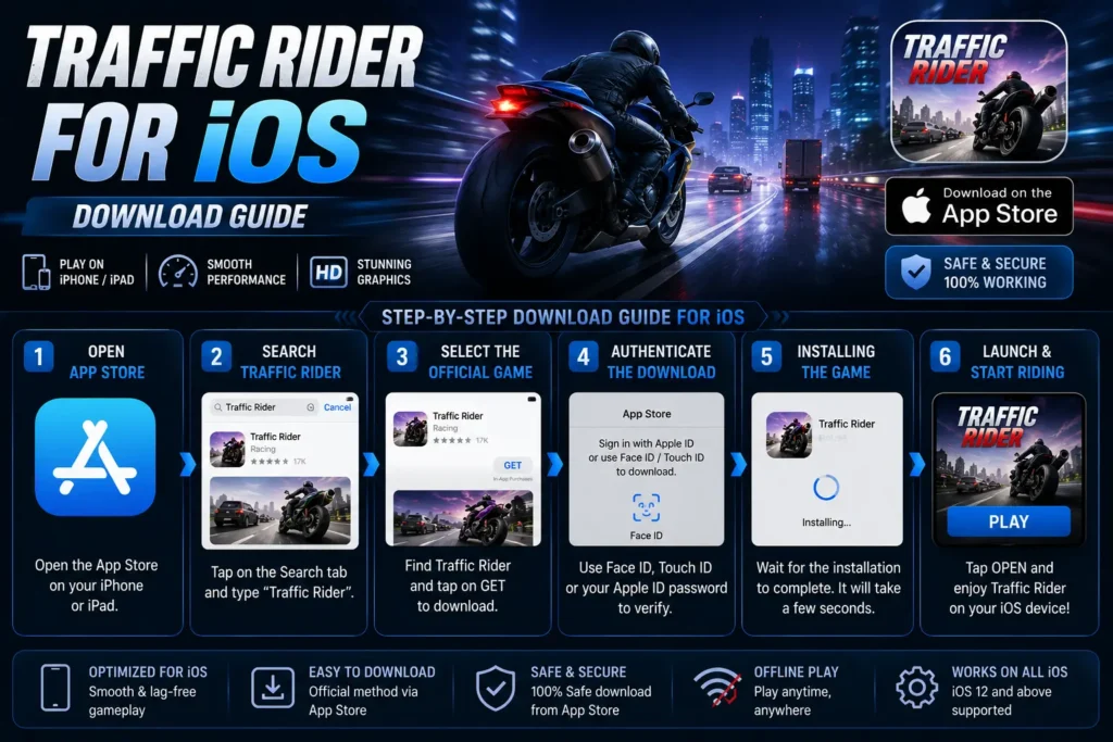 iOS download guide for traffic rider